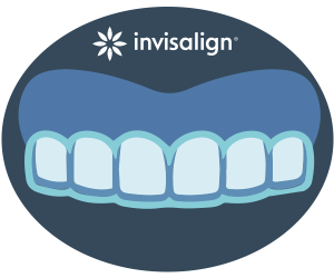 OrthoGuide invisalign