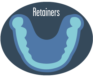 OrthoGuide retainer